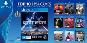 top free ps4 games